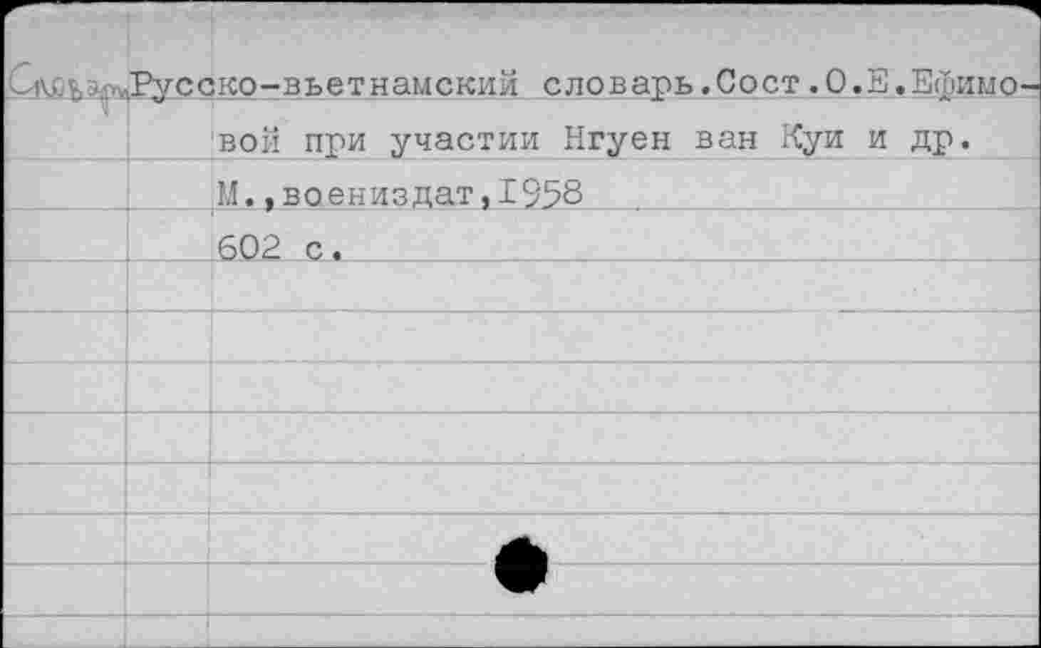 ﻿сскр-вьетнамский словарь.Сост.0.3.Ефимовой при участии Нгуен ван Куи и др.
М., во ениз дат, 1.25_8
602 с,__________________________